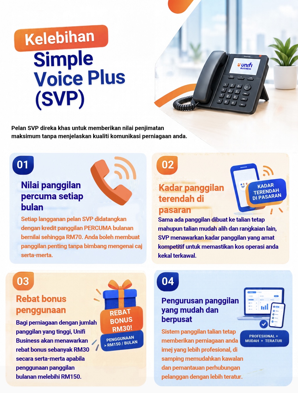 Unifi Business Simple Voice Plus