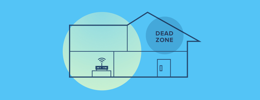dead zone mesh wifi