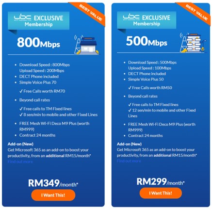 unifi business plan 800mbps